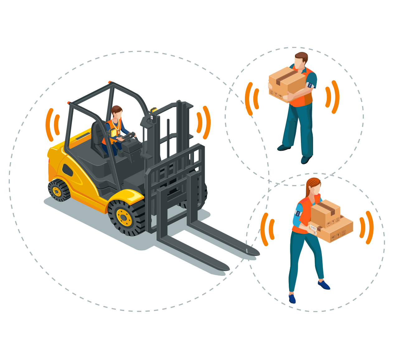 TruSense Forklift Pedestrian Safety